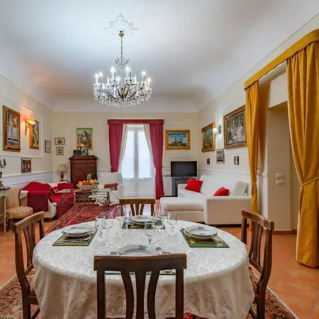 La Casa Di Dante *