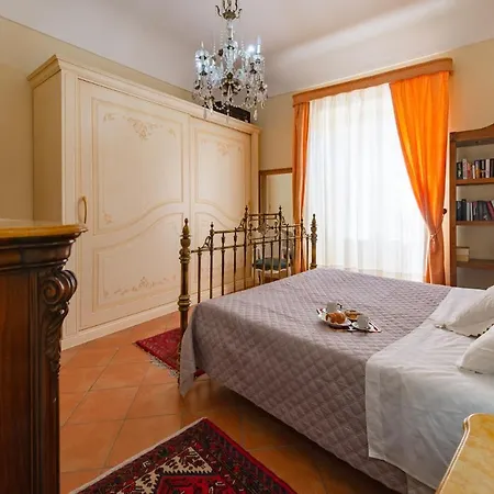 La Casa Di Dante