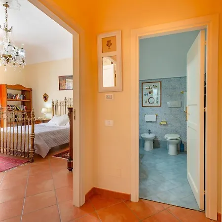 La Casa Di Dante